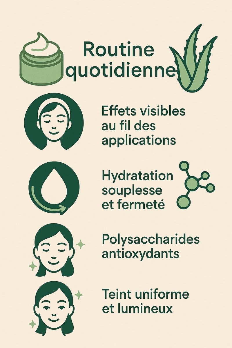 "Comme dans une émission de beauté : Crème aloe vera pour une peau rayonnante et ferme !"